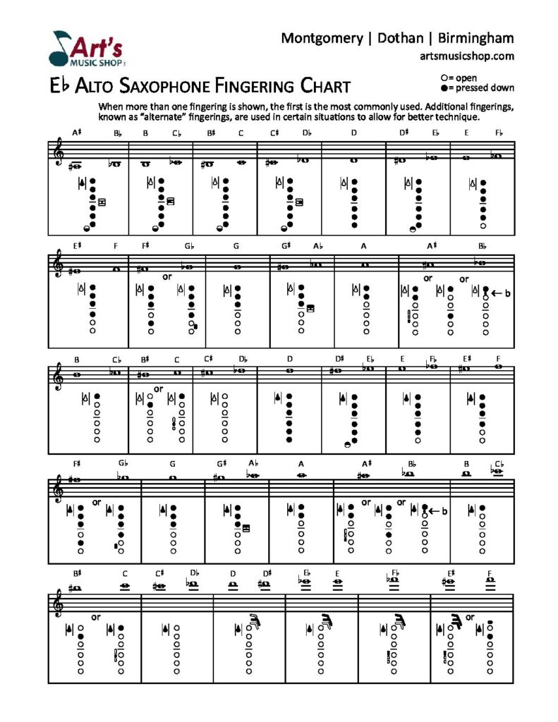 Alto Saxophone Fingering Chart Download courtesy of Art's Music Shop