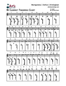 Clarinet Fingering Chart Download courtesy of Art's Music Shop