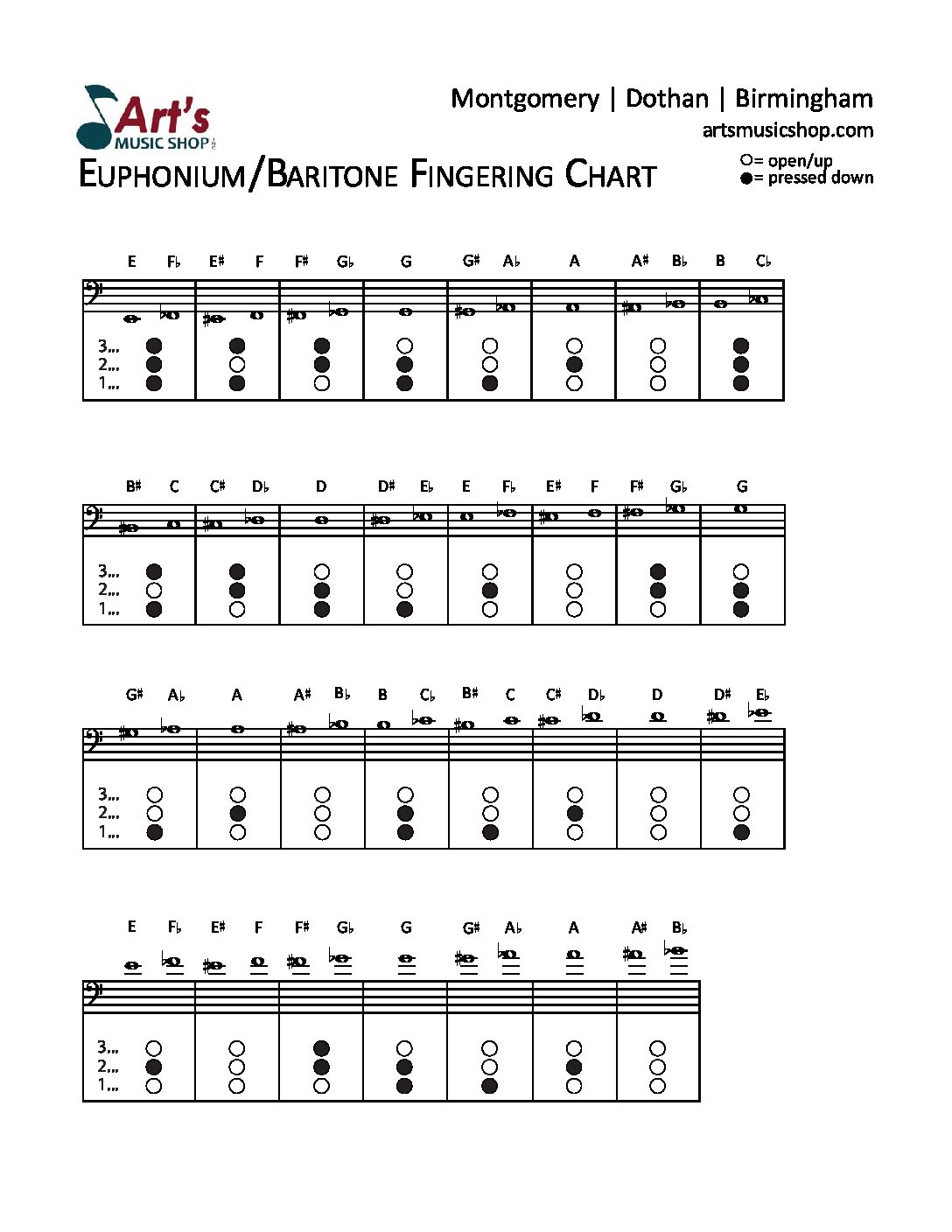 Baritone/Euph Fingering Chart Download courtesy of Art's Music Shop