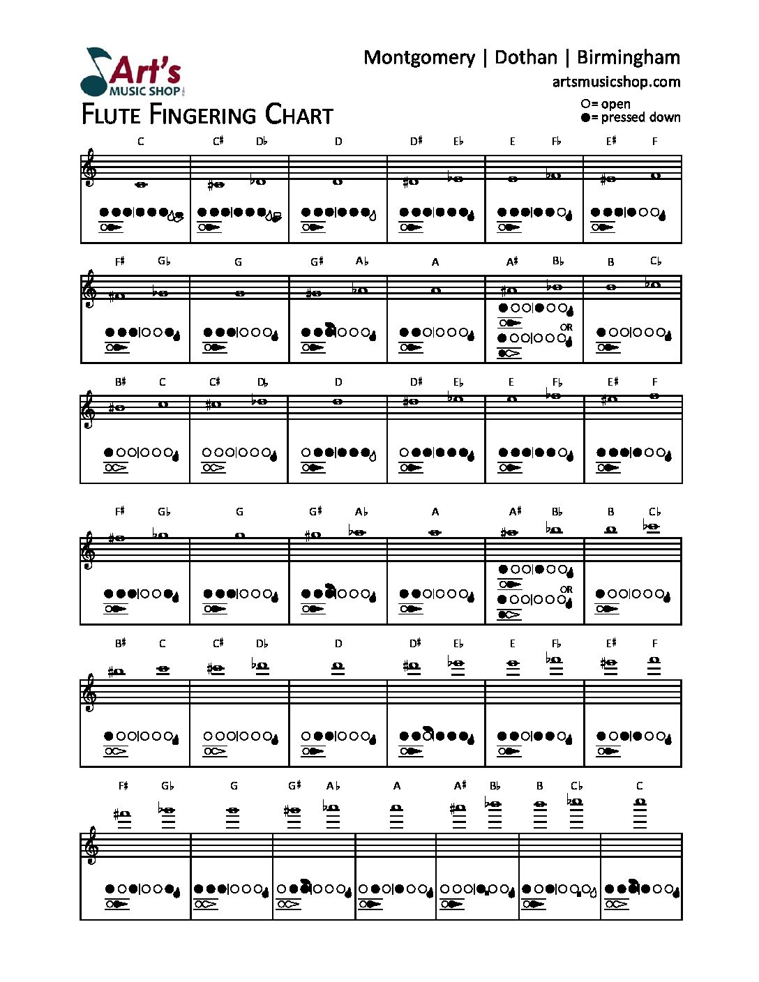 Flute Fingering Chart Download Courtesy Of Art s Music Shop