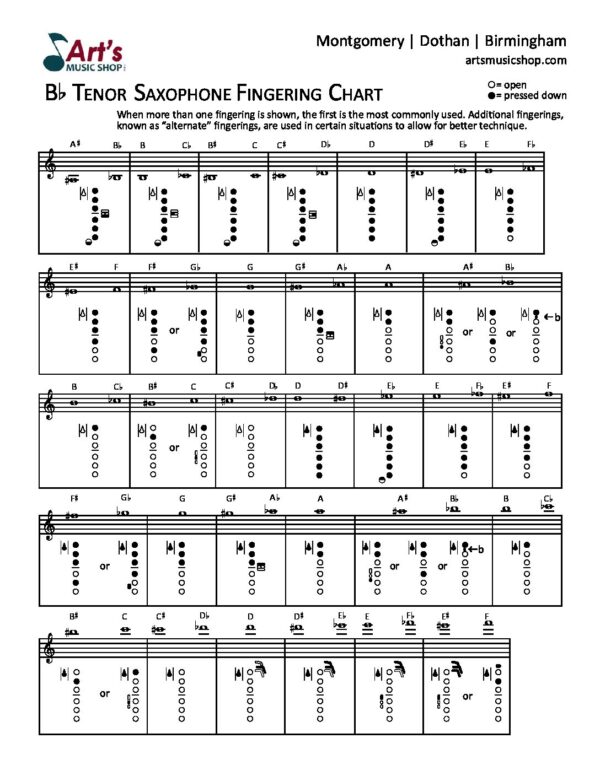 Tenor Saxophone Fingering Chart Download Courtesy Of Arts Music Shop