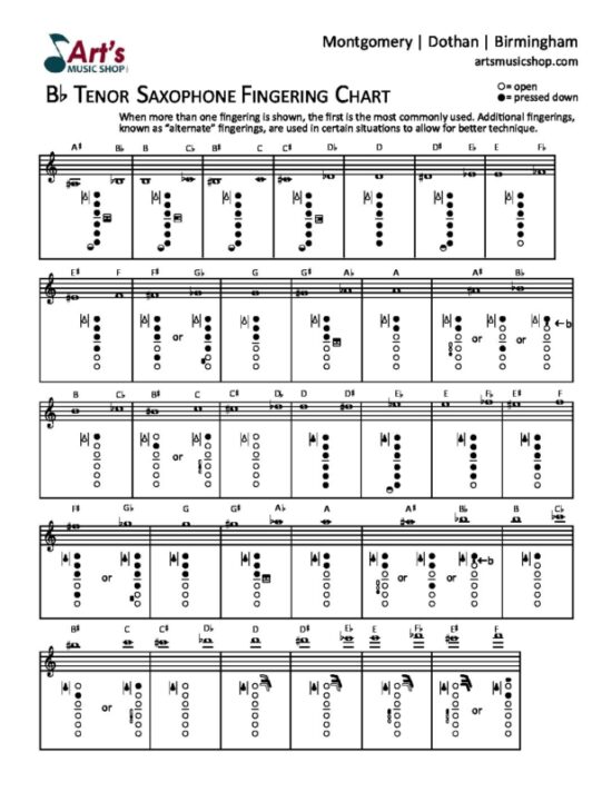 Tenor Saxophone Fingering Chart Download Courtesy Of Art S Music Shop