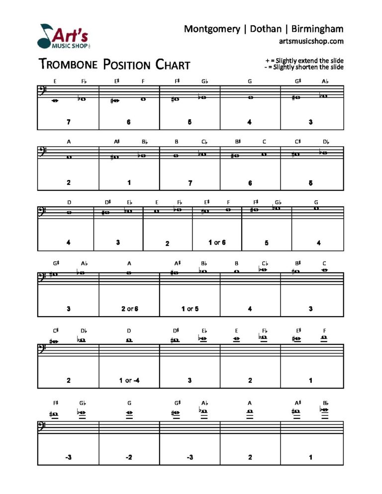 Trombone Slide Position Chart Download courtesy of Art's Music Shop