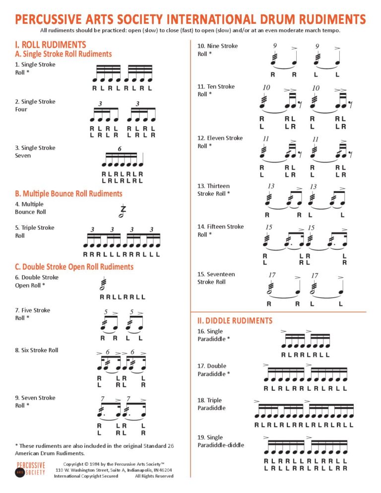 Snare Drum Rudiment Chart (PAS) download courtesy of Art's