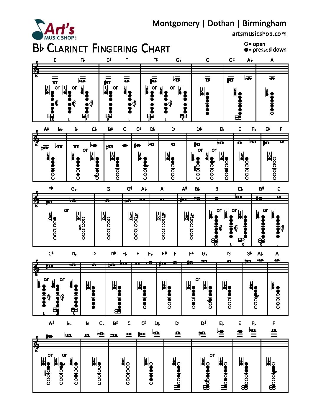 Clarinet Fingering Chart Download Courtesy Of Art s Music Shop